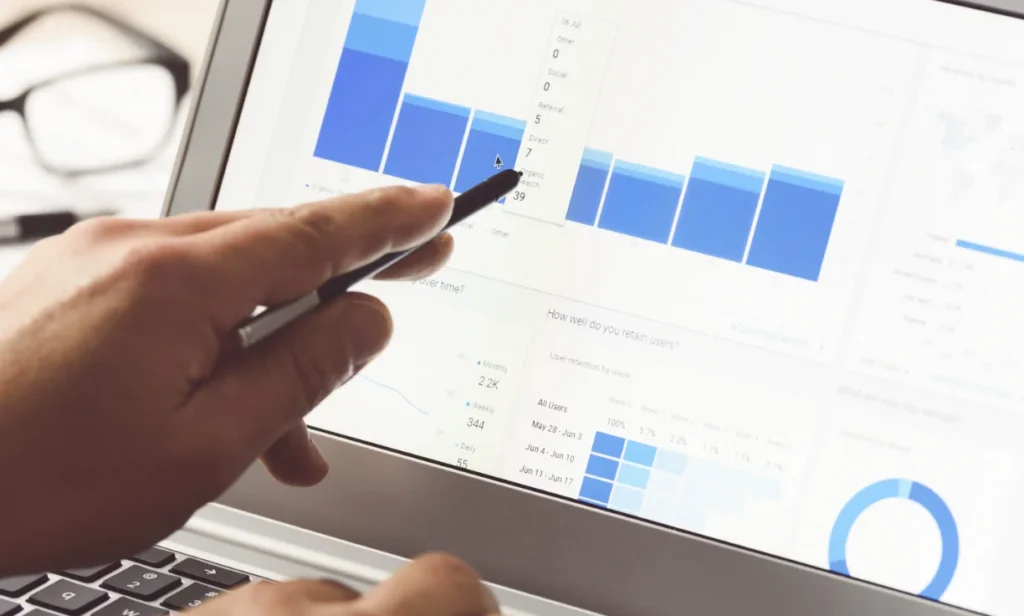 Using tools like Google Analytics helps identify buying patterns and track how customer use your website 