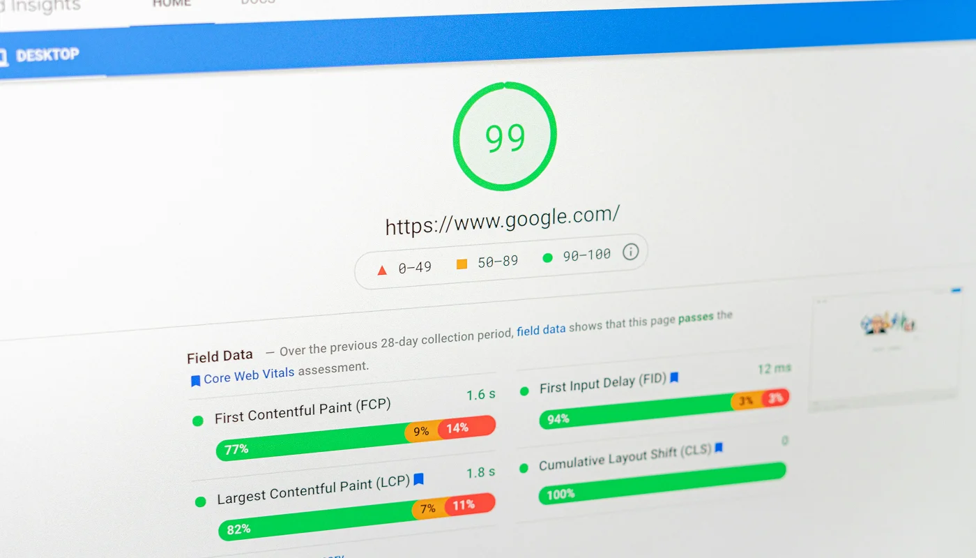 Google Page Speed Score of 99